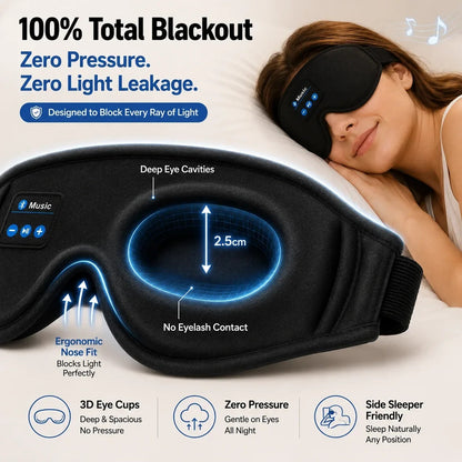 Total blackout — 2.5cm eye cavity, zero light leakage